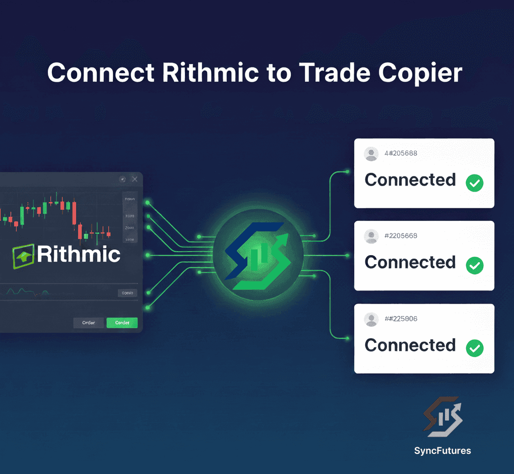 How to Connect Rithmic to a Trade Copier (Step-by-Step Guide)