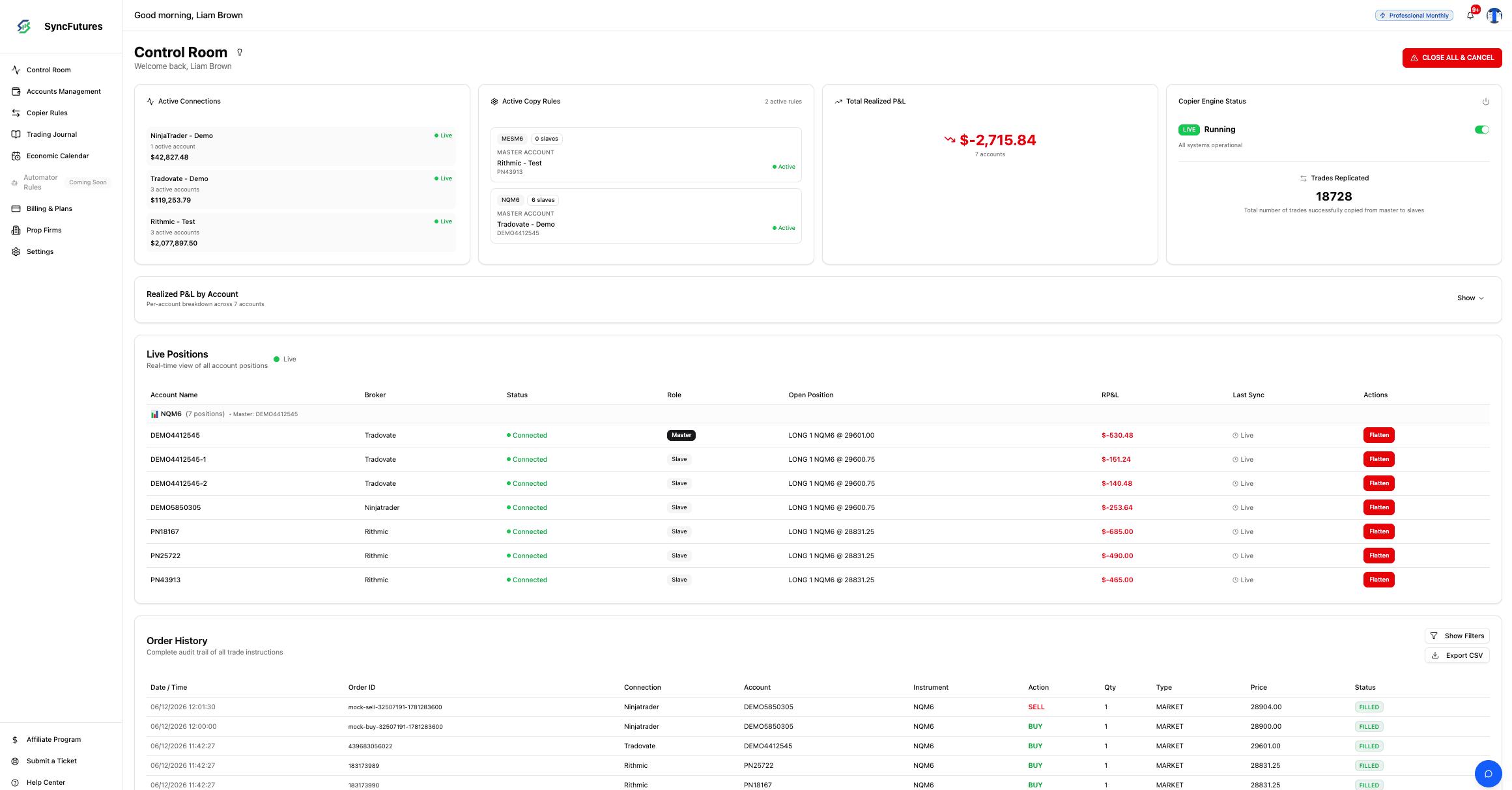 SyncFutures Control Room Dashboard