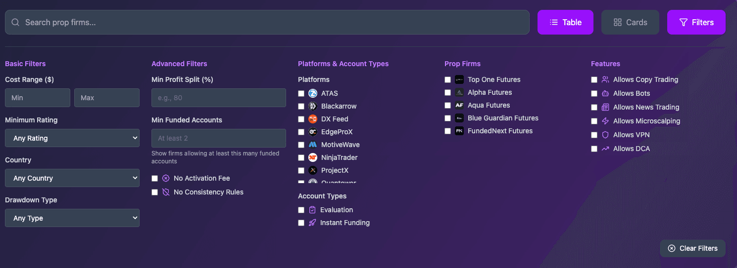 Filter prop firms by trading style, rules, platforms, and features