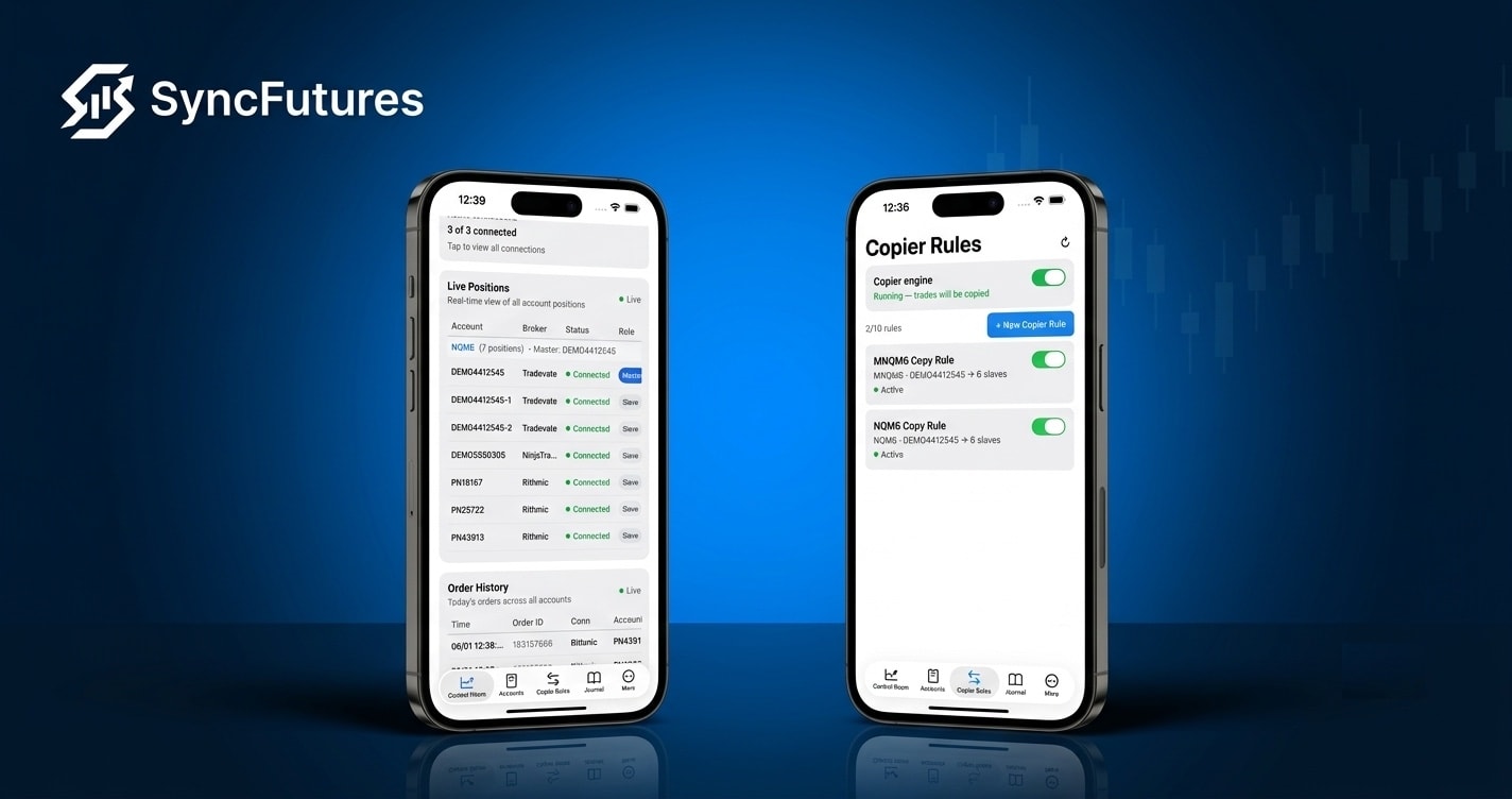 SyncFutures mobile app on iOS and Android